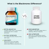 3 - Blackmores Fish Oil 1000mg, 30 capsules