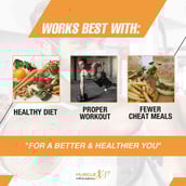 3 - MuscleXP Glucosamine + Chondroitin + MSM + Hyaluronic Acid - Pack of 3,  60 tablet(s) 