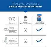 7 - Swisse Mens Ultivite Multivitamin,  60 tablet(s)  Unflavoured 