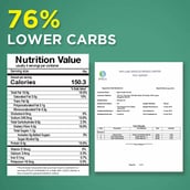 4 - Lo! Foods Low Carb Murukku, Low Carb High Protein Snacks | Healthy Snacks (Pack of 2) 200 g