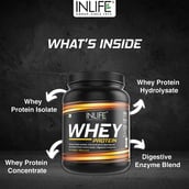 6 - INLIFE Whey Protein Powder,  0.88 lb  Vanilla 