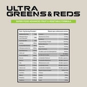 2 - Genetic Nutrition Ultra Greens & Reds,  Strawberry & Lime  500 g 