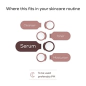 8 - TrueBasics 2% Salicylic Acid Skin Correcting Serum with Niacinamide,  30 ml  for Acne, Acne Scars & Oil Reduction