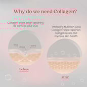 3 - Wellbeing Nutrition Glow Collagen,  200 g  Tropical Bliss 