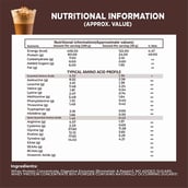 3 - IRON LIFTERS Whey Protein Concentrate 80%,  3 lb  Coffee 