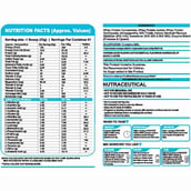 4 - HealthXP Shield Whey,  4.4 lb  Mango Madness 