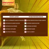 6 - Ondago Crunch Awhey,  Assorted  6 Piece(s)/Pack 