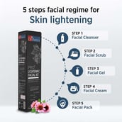 3 - Dr Batra's Pro+ Lightening Facial Kit,  250 g  for Skin Lightening 