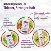 3 - Dr Batra's Hair Fall Control Kit,  3 Piece(s)/Pack  Thicker, Stronger & fuller Hair 