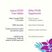 7 - Kapiva Her Foods PCOS Care,  60 tablet(s) 