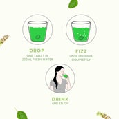 5 - Suprfit Green Tea Lean,  20 tablet(s)  Tulsi 