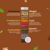 2 - Suprfit Kashmiri Kahwa Tea Detox,  Tea Masala  20 tablet(s) 