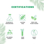 6 - Suprfit Multi Vitamins Active,  20 tablet(s)  Raw Mango 