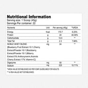 4 - Absolute Nutrition Knockout Series Noble Whey Protein,  2.2 lb  Saffron Pistachio 