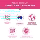 11 - Swisse Womens Ultivite Multivitamin,  60 tablet(s)  Unflavoured 