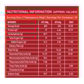 MuscleBlaze Chocolate Peanut Butter, Protein Shake & Sipper Bottle Combo