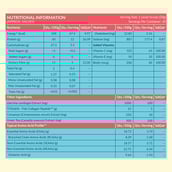 6 - HealthKart HK Vitals ProteinUp Women Strength & Beauty,  0.88 lb  Vanilla