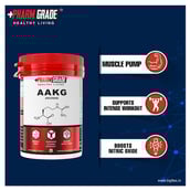 2 - Pharmgrade Healthy Living AAKG Arginine,  60 tablet(s) 