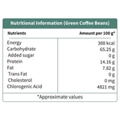 7 - Neuherbs Organic Green Coffee Beans for Weight Loss,  0.4 kg