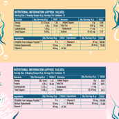 2 - HealthKart HK Vitals Skin Radiance Collagen Combo,  2 Piece(s)/Pack  Orange  100 g + Watermelon 100 g 