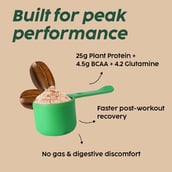 5 - Plix Sport 100% Plant Protein Strength (Post Workout),  2.2 lb  Raw Chocolate 