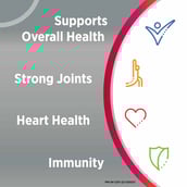 3 - Centrum Adults 50+,  Unflavoured  30 tablet(s) 