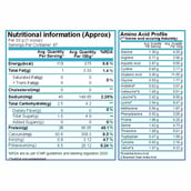 HealthXP Isofit Whey Protein Isolate, 5 lb Chocolate (Canada)