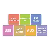 5 - Zebronics Zeb-Brew Portable Bluetooth Speaker,  Black White 