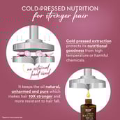 5 - WOW Skin Science Onion Black Seed Hair Oil,  150 ml  for All Hair Types 