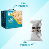 11 - MuscleBlaze High Protein Muesli OP,  1 kg  Fruits & Nut 