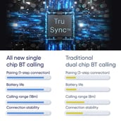 9 - Noise ColorFit Pulse 2 Max Smartwatch,  Jet Black 