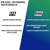 6 - GNC Triple Strength Fish Oil & Women's Multivitamin 50 Plus Combo,  2 Piece(s)/Pack 