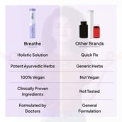 5 - Kindly Hers Breathe,  30 capsules 