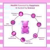 3 - Power Gummies Period Pain Relief,  10 gummies  Strawberry 