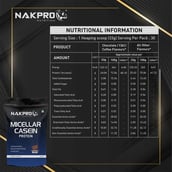3 - Nakpro Micellar Casein Protein, 2.2 lb Chocolate