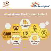 5 - Dr. Morepen Weight Gainer, 1.1 lb Irish Chocolate