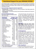 West Coast Immuneed Original, 30 tablet(s)