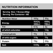 nutrition - Kevin Levrone Gold Whey, 4.4 lb Cafe Frappe