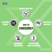 8 - XLR8 Flavoured Whey Protein 24 g Protein, 1 lb Chocolate