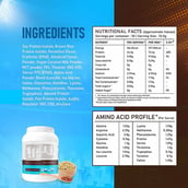 3 - YouWeFit Sports Protein, 2.2 lb Double Chocolate