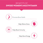6 - Swisse Womens Ultivite Multivitamin, 60 tablet(s) Unflavoured