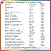 6 - Tuskca Multivitamin, 20 tablet(s) Blueberry