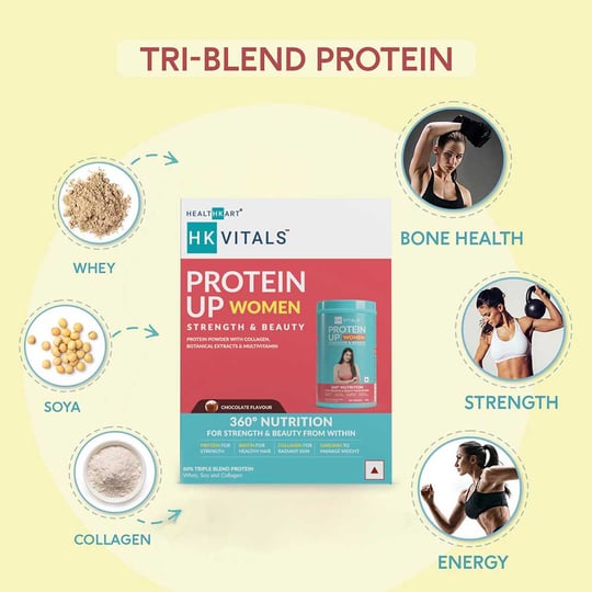 4 - HK Vitals ProteinUp Women Strength & Beauty by Healthkart,  0.044 lb  Chocolate 