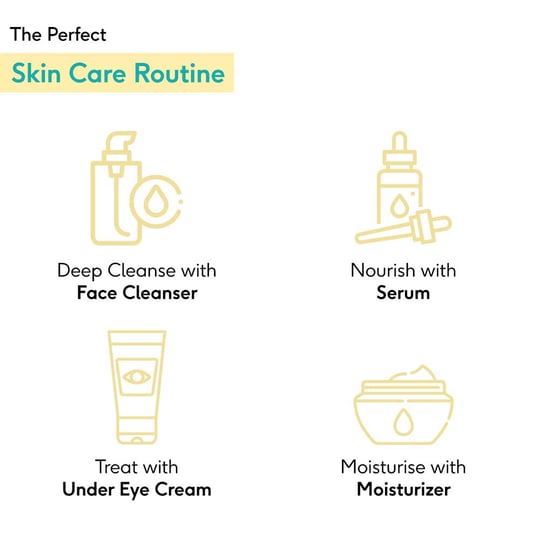 5 - HK Vitals Vitamin E Under Eye Cream by HealthKart,  15 g  All Skin 