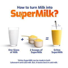 https://img3.hkrtcdn.com/26096/prd_2609582-Gritzo-SuperMilk-Protein-Nutrition-Drink-47y-400-g-Mango_o.jpg